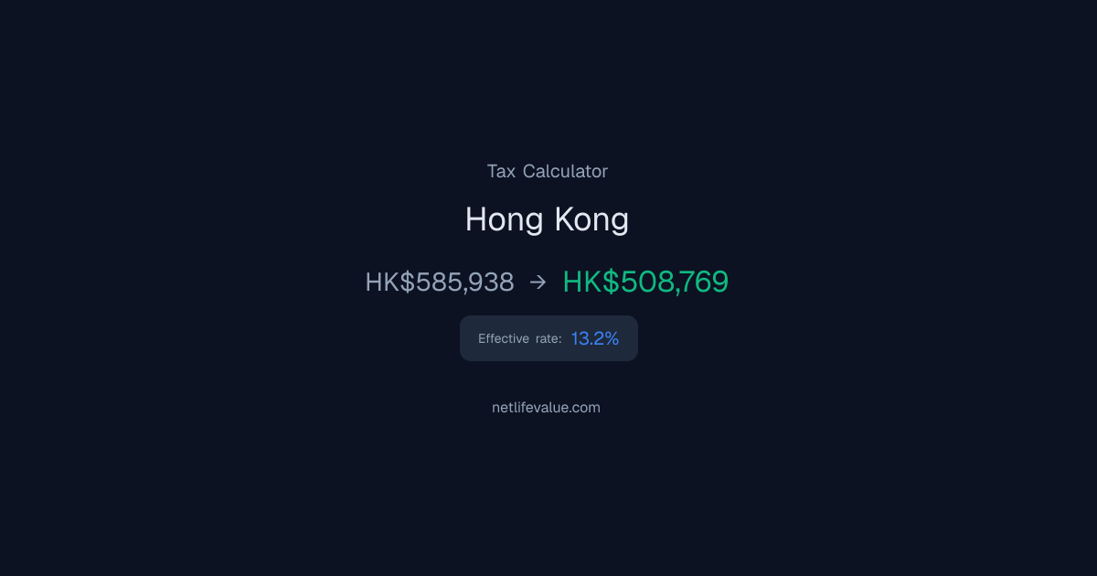 Hong Kong Salary Calculator 2025/26 — Net Pay After Tax | Net Life Value