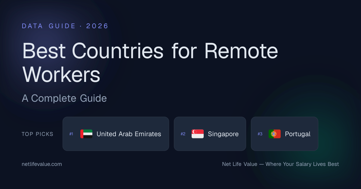 Best Countries for Remote Workers: A Complete Guide (2026) | Net Life Value